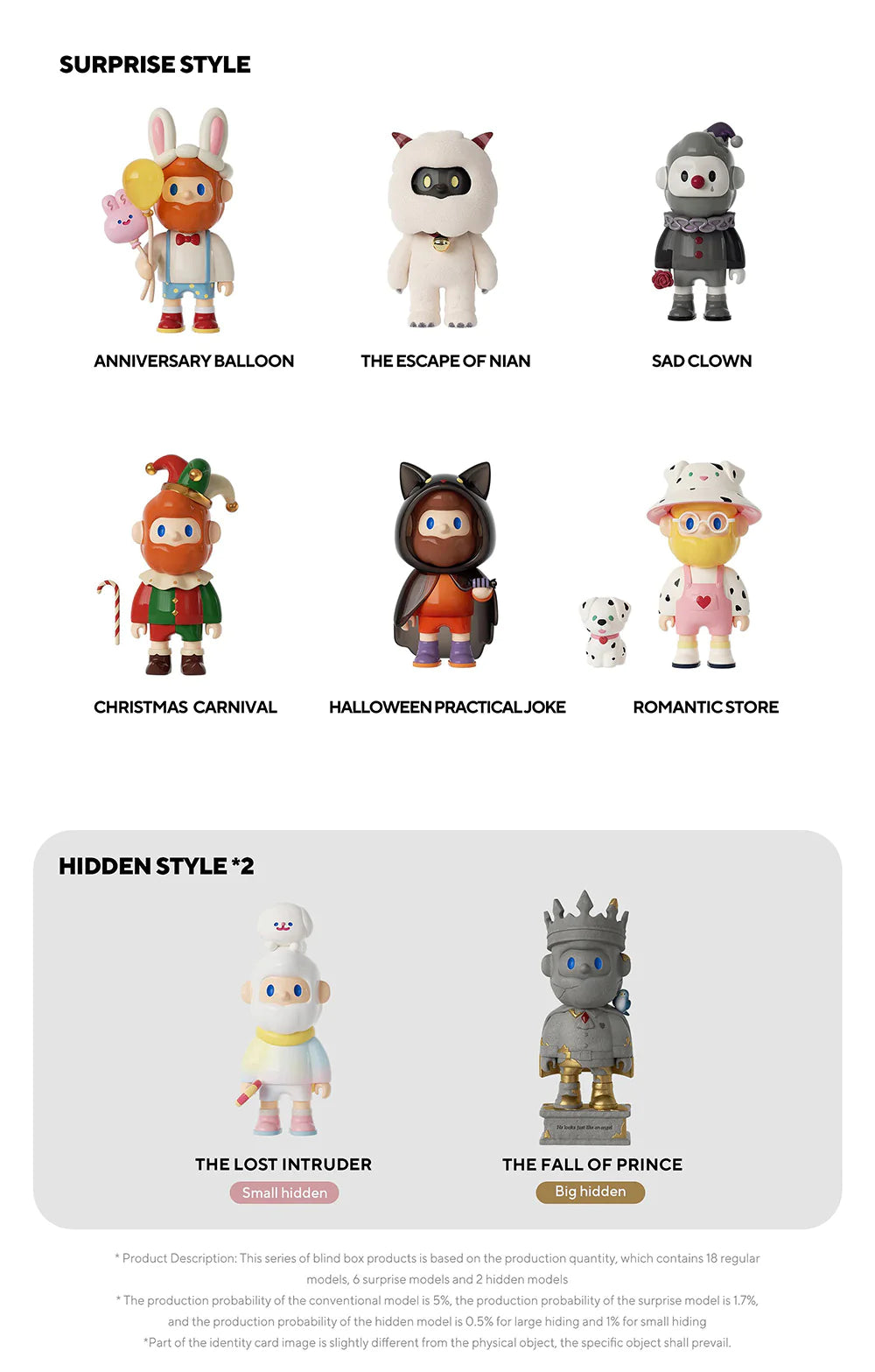 Farmer Bob Bobland Series Figure Blind Box for ages 15+